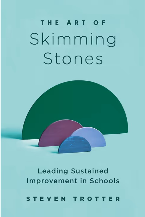 The Art of Skimming Stones